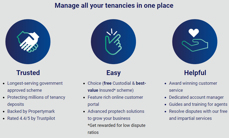 Tenancy Deposit Scheme