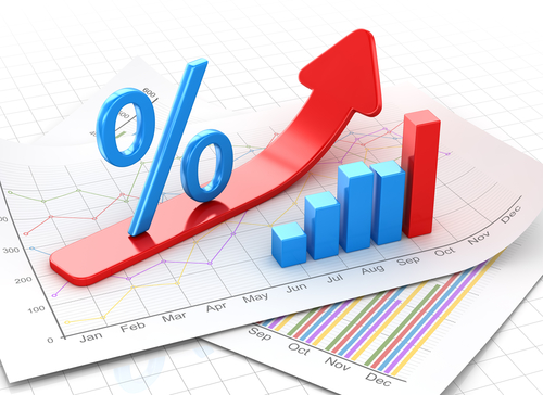 Rate Rise Fears return after “bad news” inflation figure